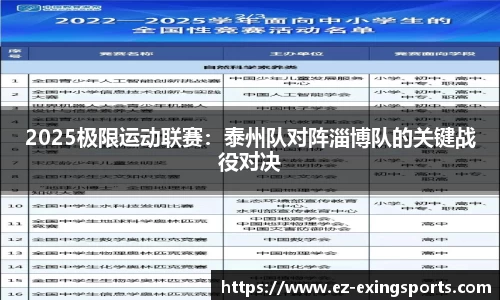 2025极限运动联赛：泰州队对阵淄博队的关键战役对决